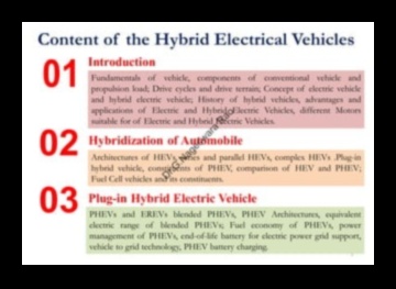 Hibrit Hype Geleneksel ve Elektrik Gücünün Harmanlanmasının Artıları ve Eksileri